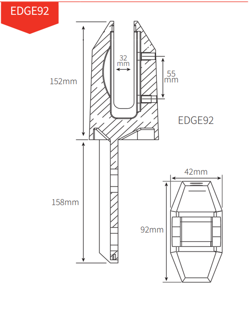 Benefits of Edge Spigots
