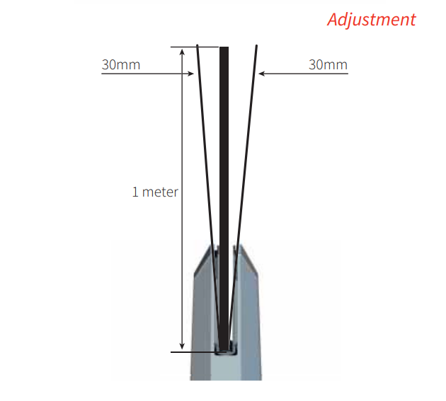 Tilt-Lock Spigots Height Regulations